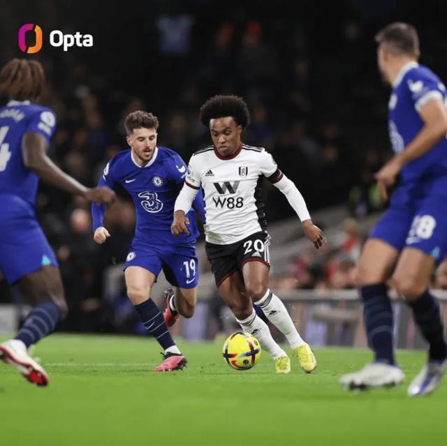 美记：若哈登进入交易市场，火箭和森林狼将是潜在追求者